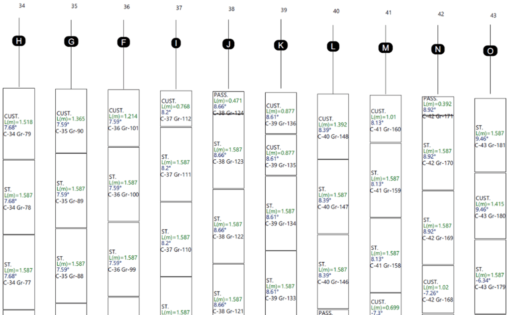 Sizes optimizations, Replace Algorithms. Naming conventions. Melicia Planchart. Computational Designer. 